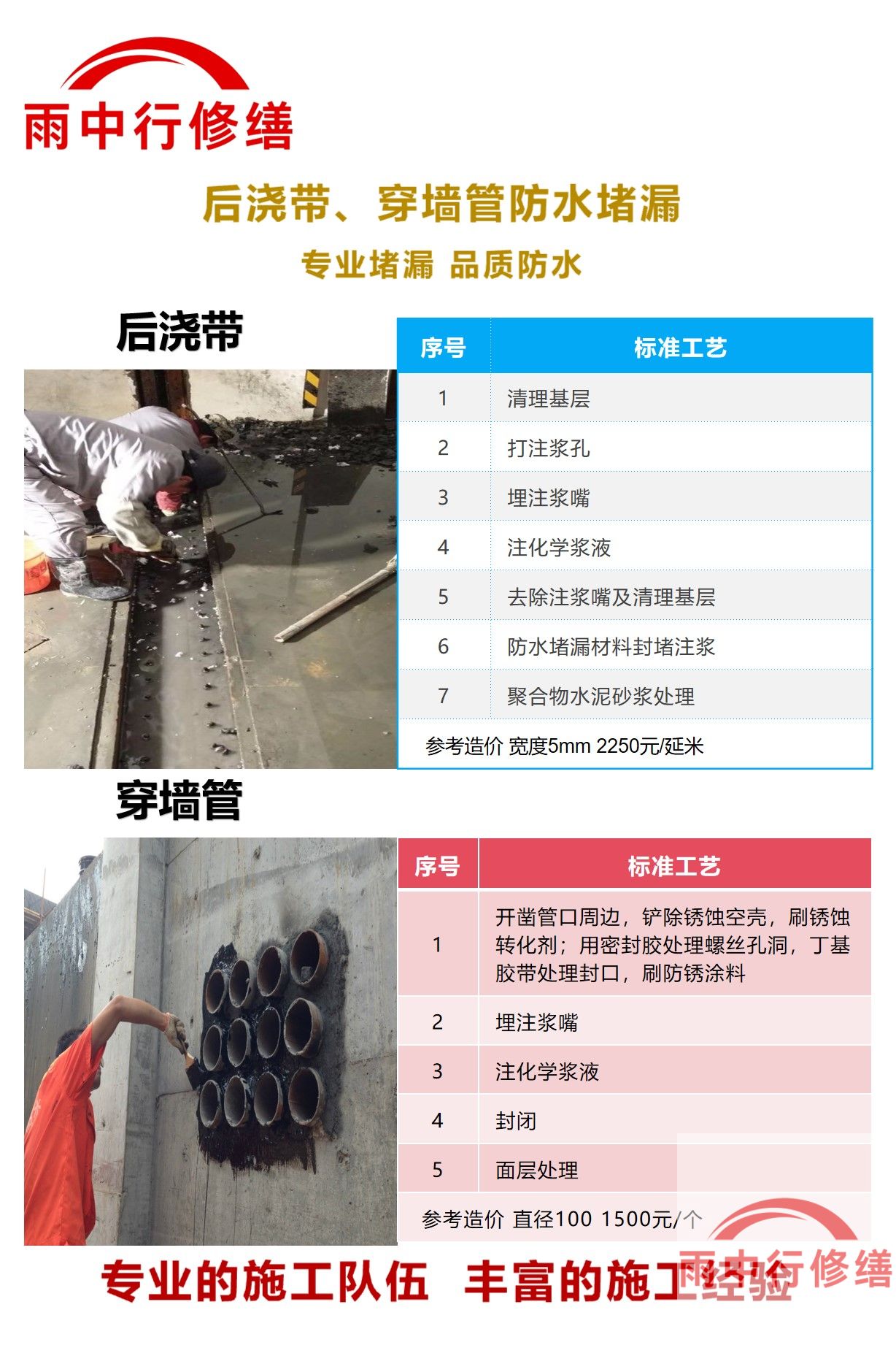 鹤壁隧道堵漏加固